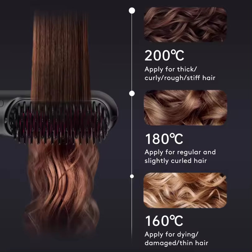2-in-1 Hair Straightener