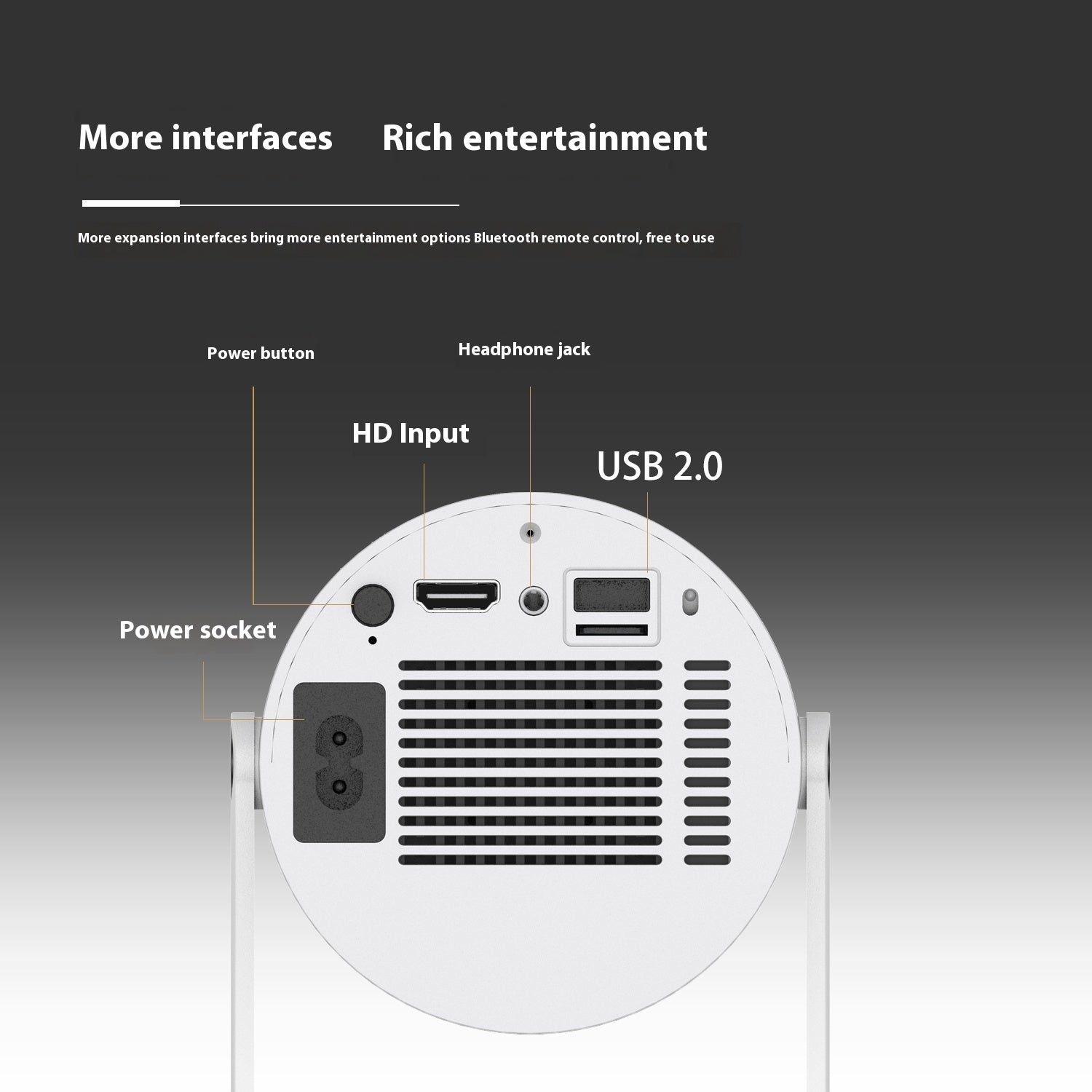 Portable Home Video Projector