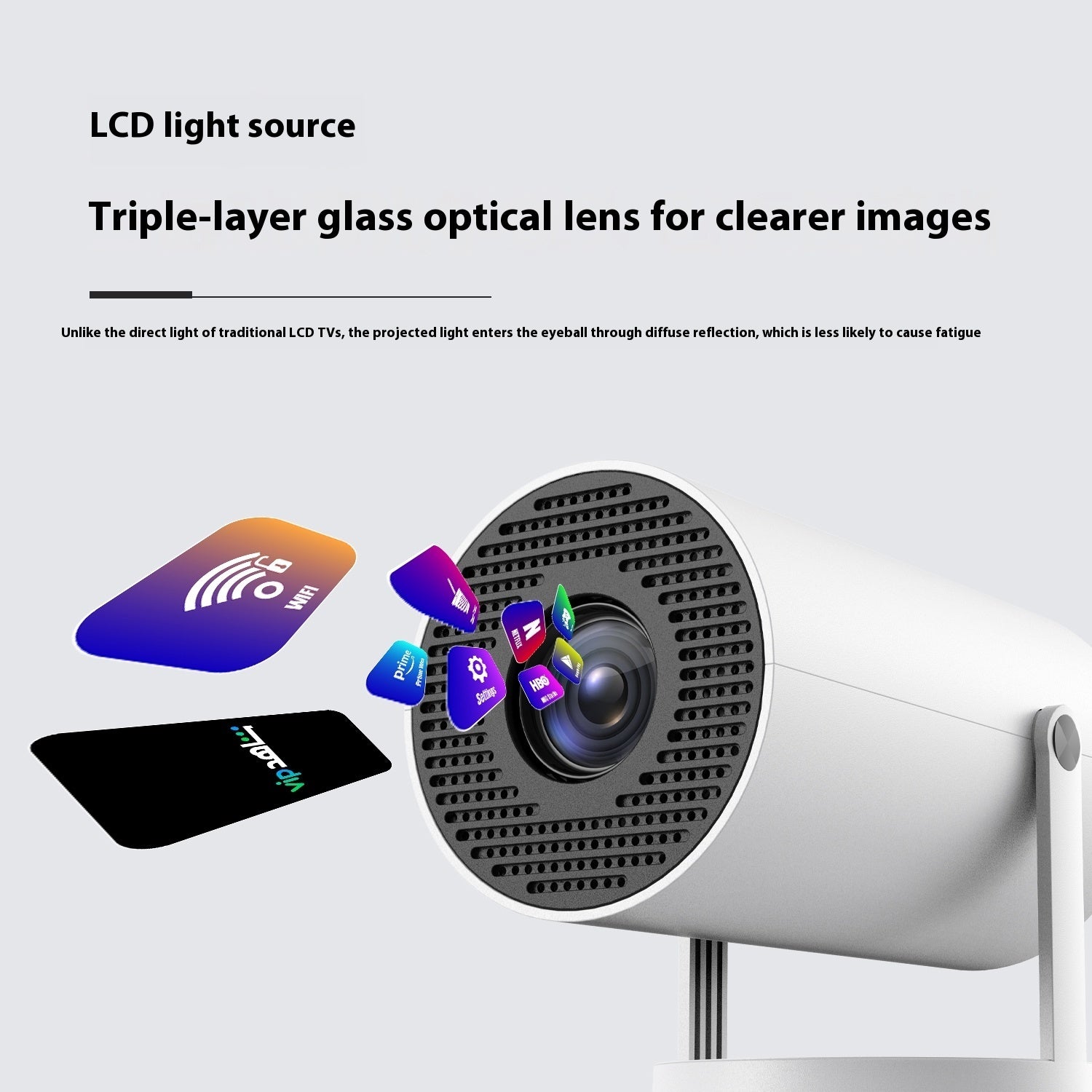 Portable Home Video Projector